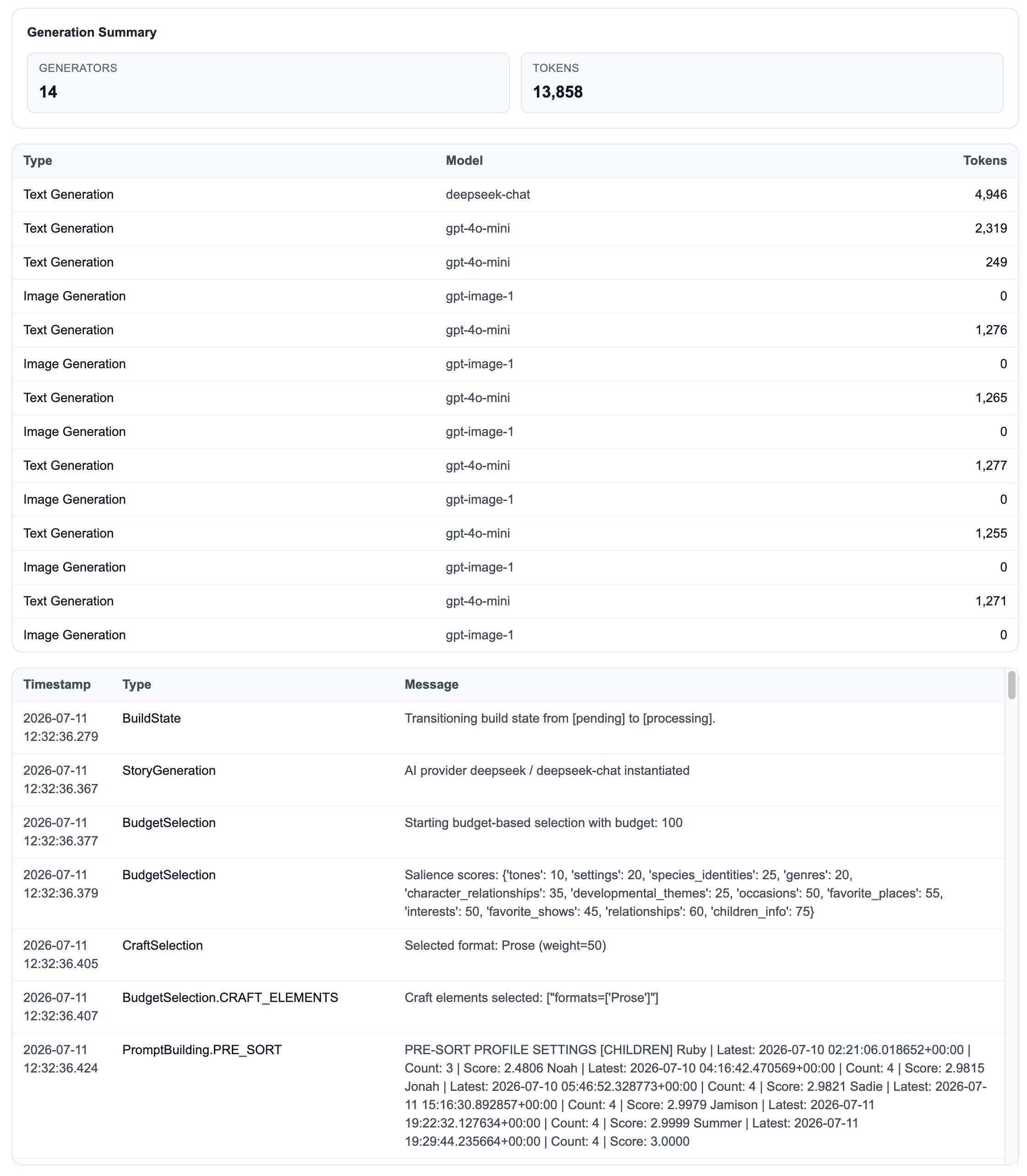 Generation log example